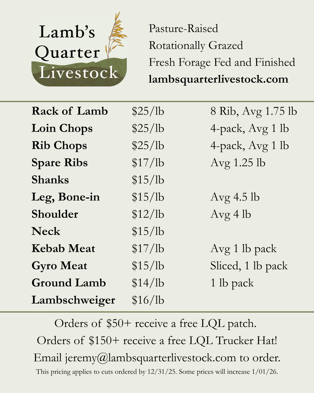 2025 Lamb Cuts Availability