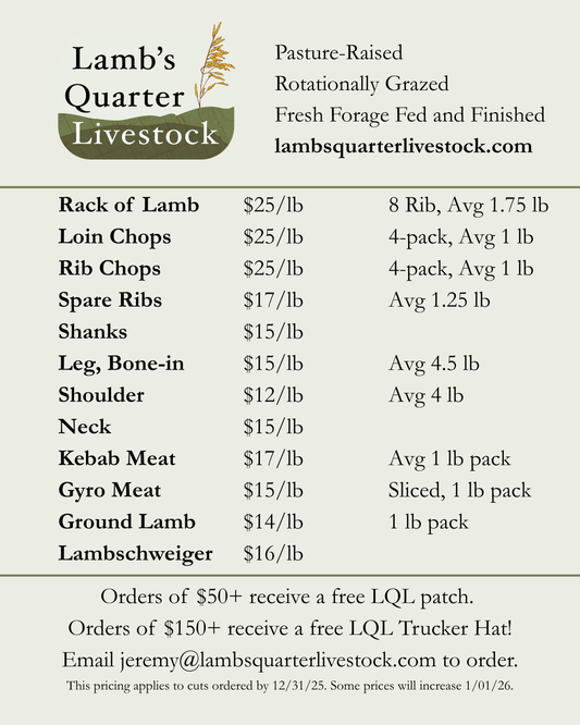2025 Lamb Cuts Availability